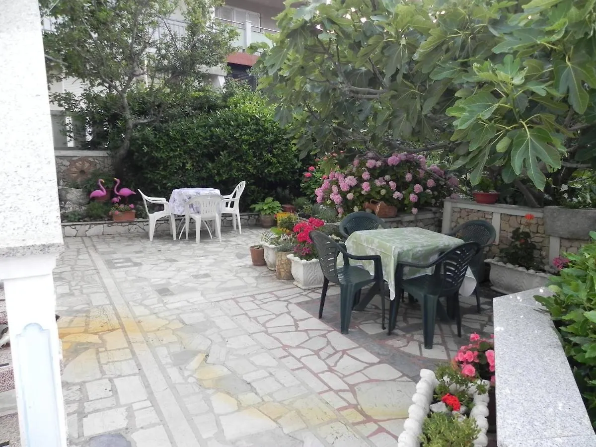 Kristina location